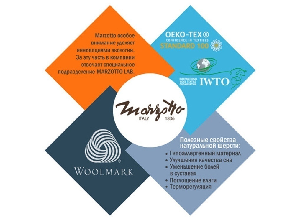 Плед AREQUIPA 5200