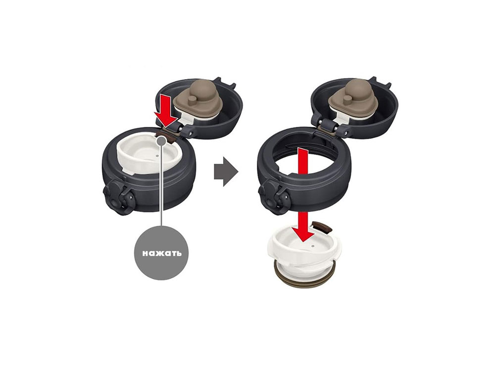 Термос JNL-506, 500 мл